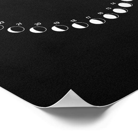 Maan Kalender 2018 Zwart Poster (Hoek)