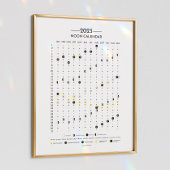 Maan Kalender 2023 Zodiac Kalender PT Poster