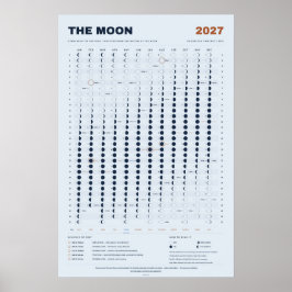 Maan Kalender 2027 - Maanfasen, Hemelblauw Poster