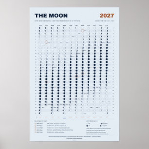Maan Kalender 2027 - Maanfasen, Hemelblauw Poster