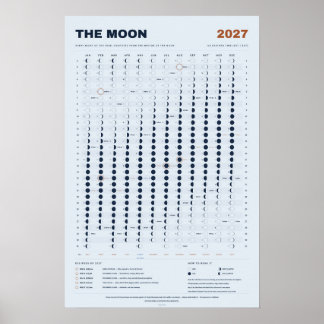 Maan Kalender 2027 - Maanfasen, Hemelblauw Poster