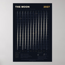 Maan Kalender 2027 - Maanfasen, Middernacht Poster