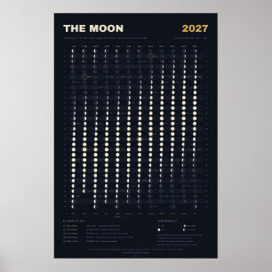 Maan Kalender 2027 - Maanfasen, Middernacht Poster