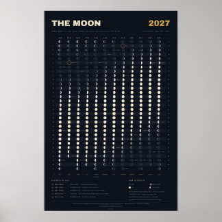 Maan Kalender 2027 - Maanfasen, Middernacht Poster