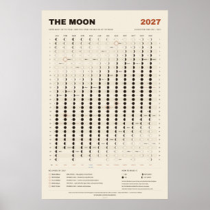 Maan Kalender 2027 - Maanfasen, Perkament Poster