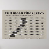 Maan Zakelijke Kalender Volle Maan Affiniteit Poster (Voorkant)