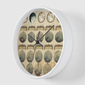 maancyclusgrafiek - hemelmaanfasen (Hoek)