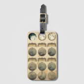  maancyclusgrafiek - hemelmaanfasen bagagelabel (Voorkant (verticaal))