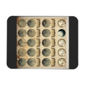  maancyclusgrafiek - hemelmaanfasen magneet (Horizontaal)