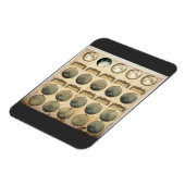  maancyclusgrafiek - hemelmaanfasen magneet (Linkerzijde)