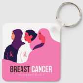 Maand van borstkanker sleutelhanger (Achterkant)