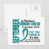 Maand van eierstokkanker voor mijn familie briefkaart (Voorkant / Achterkant)