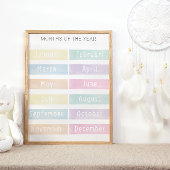 Maand van het Jaar Poster