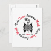 Maand voor herkenning van hersenkanker - mei briefkaart (Voorkant / Achterkant)