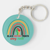 Maandag in de zwarte geschiedenis van elke maand P Sleutelhanger (Achterkant)