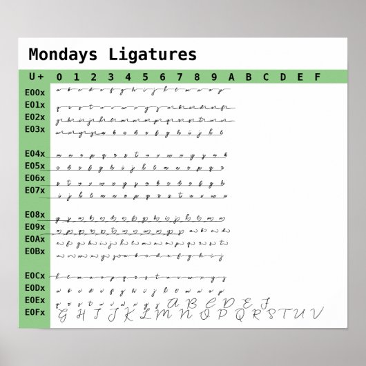 Maandagen Lettertype Ligaturen Poster (Voorkant)