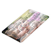 Maandelijks 2022 jaar zwart, voeg aangepaste foto magneet (Linkerzijde)