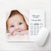 Maandelijks JAAR 2020 Maandelijkse Foto Persoonlij Muismat (Met muis)