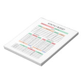 Maandelijks Notitieblok begroting (Linkerzijde)