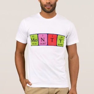 Maandelijks periodiek shirt met tabelnaam