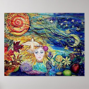 Maandelijkse gewichten poster