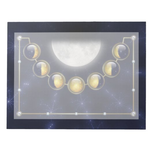 Maandelijkse Maan Notitieblok (Voorkant)