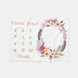 Maandelijkse mijlpaal dekentje voor babymeisjes fleece deken