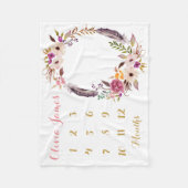 Maandelijkse mijlpaal dekentje voor babymeisjes fleece deken (Voorkant)