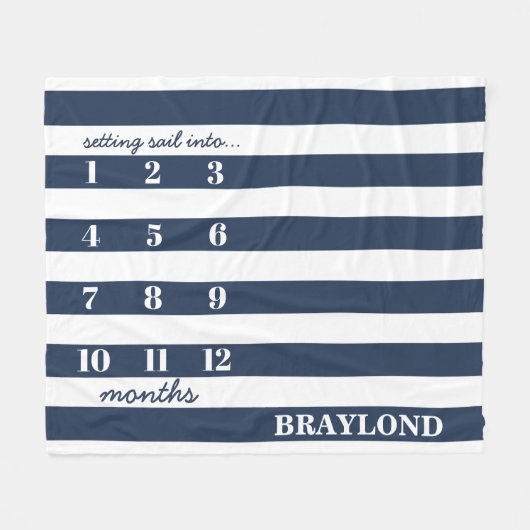 Maandelijkse mijlpaal voor auteur fleece deken (Voorkant (Horizontaal))