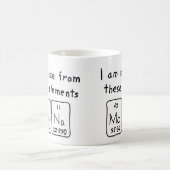 Maandelijkse periodieke mok van de lijstnaam (Center)