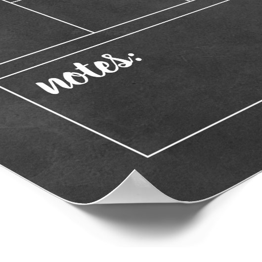 Maandelijkse reeks van het Chalkboard Monogram Age Poster (Hoek)