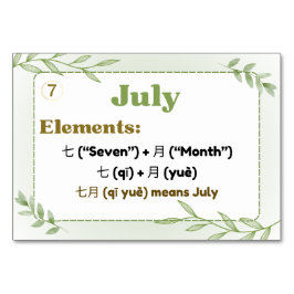 Maanden in het Chinees (Flash-Kaarten) Kaart