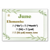 Maanden in het Chinees (Flash-Kaarten) Kaart (Voorkant)