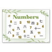 Maanden in het Chinees (Flash-Kaarten) Kaart (Achterkant)