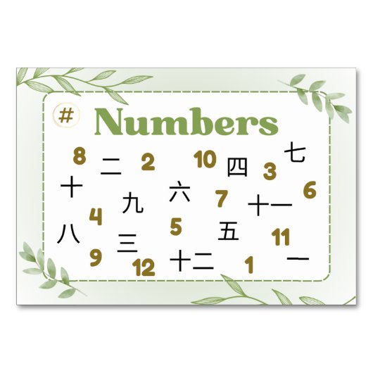 Maanden in het Chinees (Flash-Kaarten) Kaart (Achterkant)