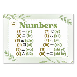 Maanden in het Chinees (Flash-Kaarten) Kaart