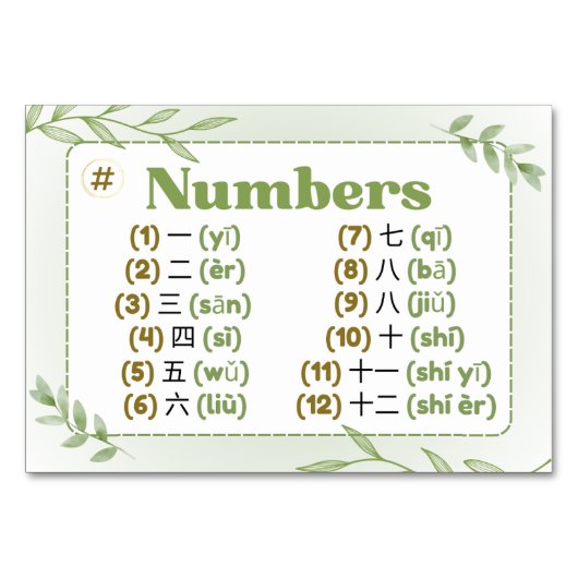 Maanden in het Chinees (Flash-Kaarten) Kaart (Voorkant)