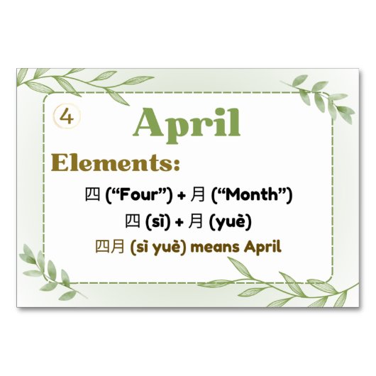 Maanden in het Chinees (Flash-Kaarten) Kaart (Voorkant)