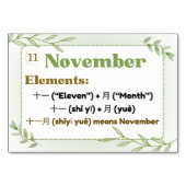 Maanden in het Chinees (Flash-Kaarten) Kaart (Voorkant)