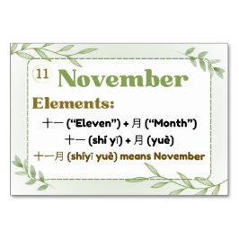 Maanden in het Chinees (Flash-Kaarten) Kaart