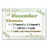 Maanden in het Chinees (Flash-Kaarten) Kaart (Voorkant)