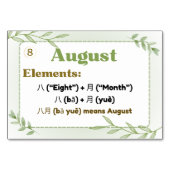 Maanden in het Chinees (Flash-Kaarten) Kaart (Voorkant)