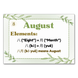 Maanden in het Chinees (Flash-Kaarten) Kaart