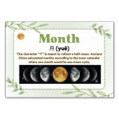 Maanden in het Chinees (Flash-Kaarten) Kaart (Voorkant)