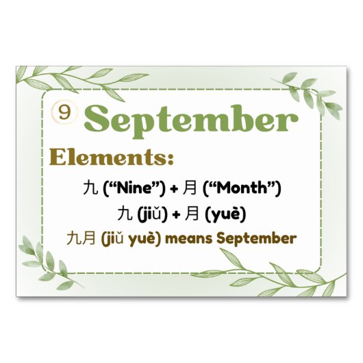 Maanden in het Chinees (Flitskaarten) Kaart (Voorkant)