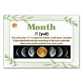 Maanden in het Chinees (Flitskaarten) Kaart