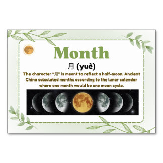 Maanden in het Chinees (Flitskaarten) Kaart