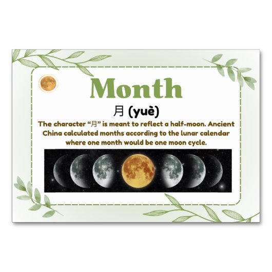 Maanden in het Chinees (Flitskaarten) Kaart (Voorkant)