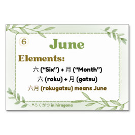 Maanden in het Japans (Flash Kaarten) Kaart