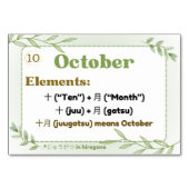 Maanden in het Japans (Flash Kaarten) Kaart (Voorkant)